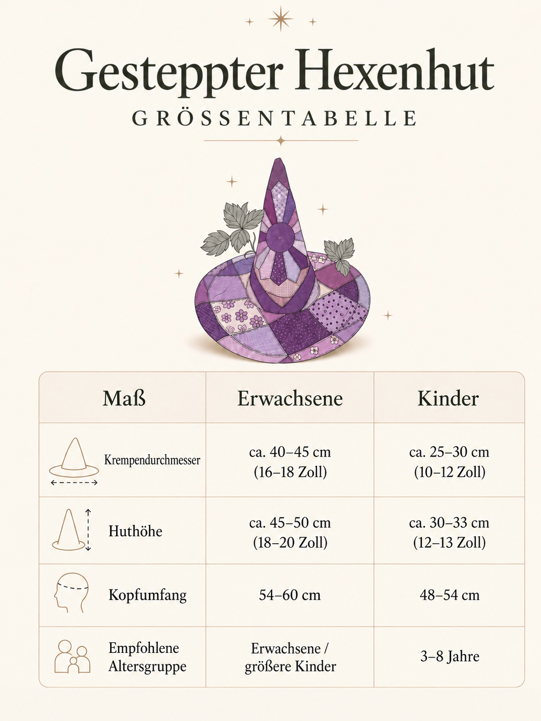 Handgemaakte gewatteerde heksenhoed – Angstaanjagende pompoenen voor Halloween