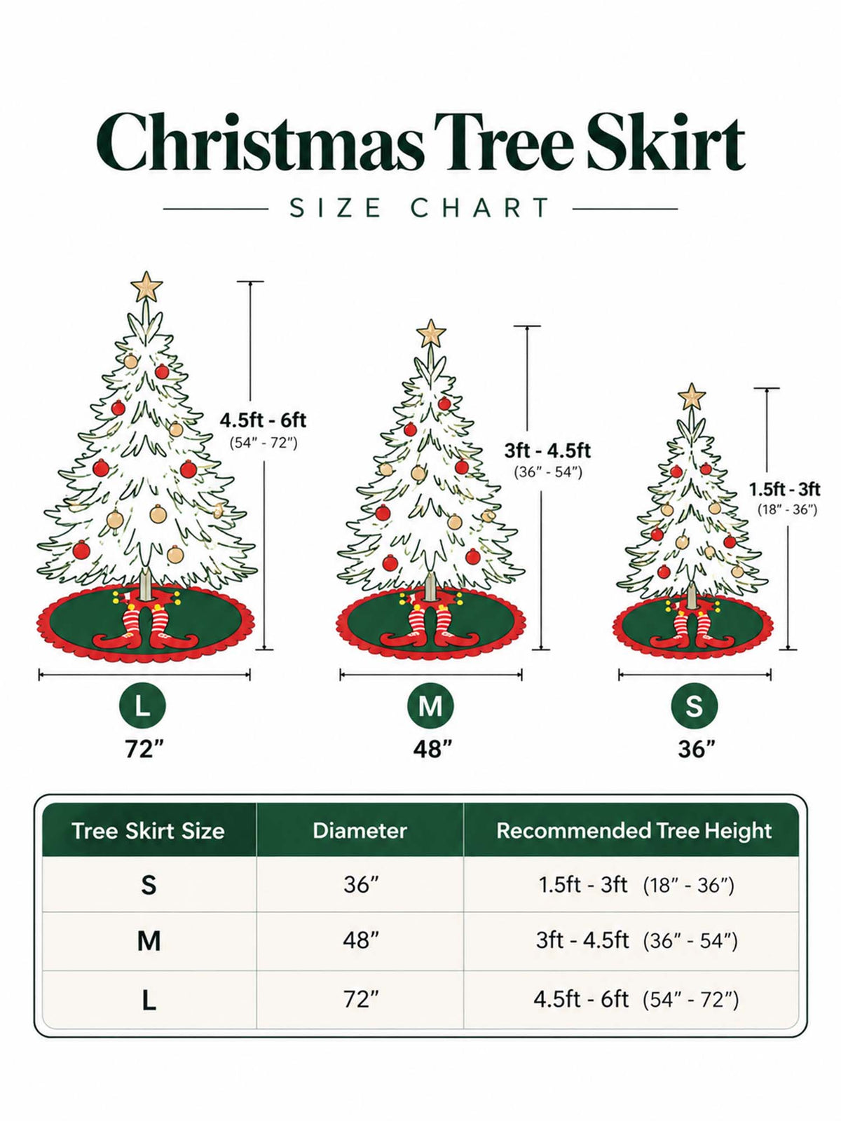 Christmas Cardinals & Evergreen Botanical Quilted Tree Skirt